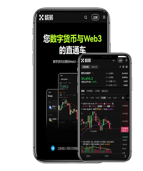 ok交易所app下载官网:最新官方入口下载教程与安全指南